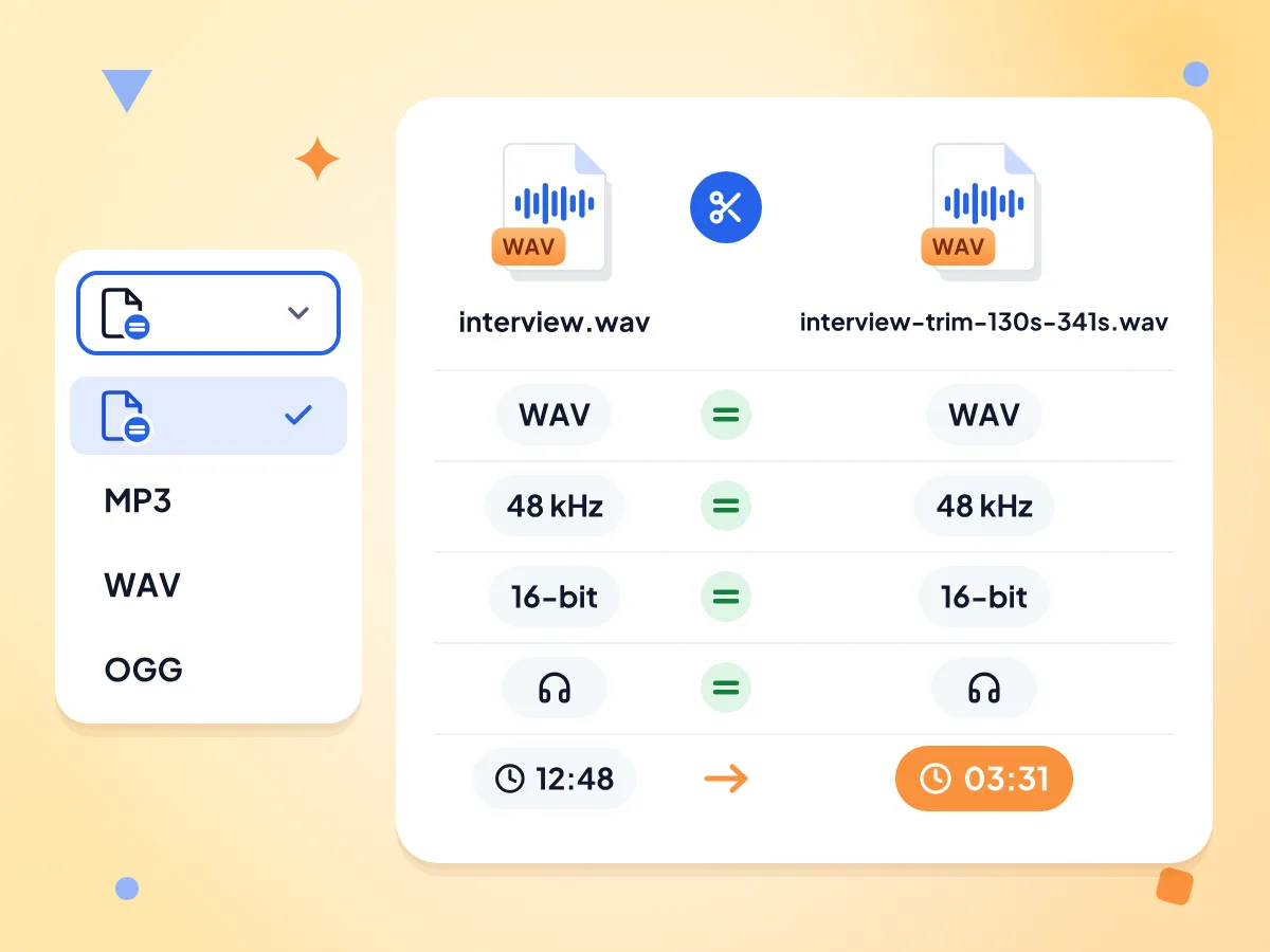 无损裁剪音频:interview.wav 和裁剪后的 WAV 都保持 48 kHz、16-bit 和立体声,只是时长从 12:48 变成了 03:31