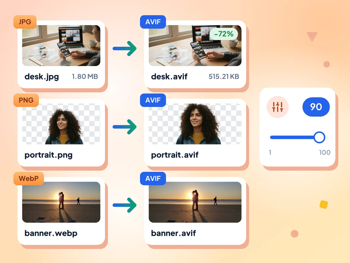 AVIF 转换器:JPG、PNG 和 WebP 图片变成 AVIF,一张 1.80 MB 的照片缩小到 515.21 KB,抠图仍保持透明