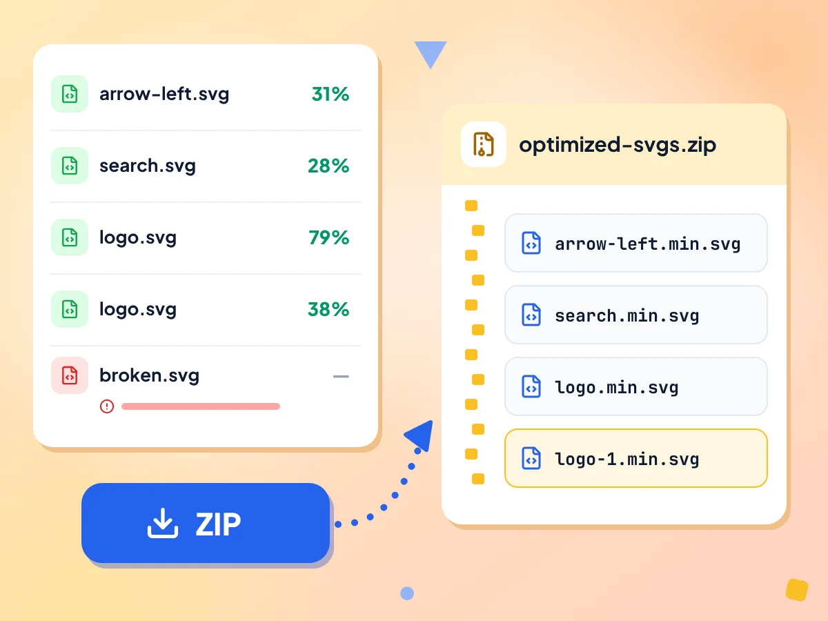 Descarga ZIP del optimizador de SVG por lotes: optimized-svgs.zip contiene cuatro archivos .min.svg y el archivo broken.svg, que falló, queda fuera
