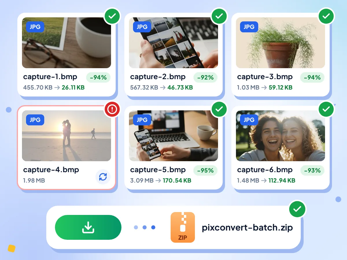 批量 BMP 转 JPG:六个 BMP 文件转为 JPG,体积缩小 92% 到 95%,其中一个带有重试按钮,并保存为一个 ZIP