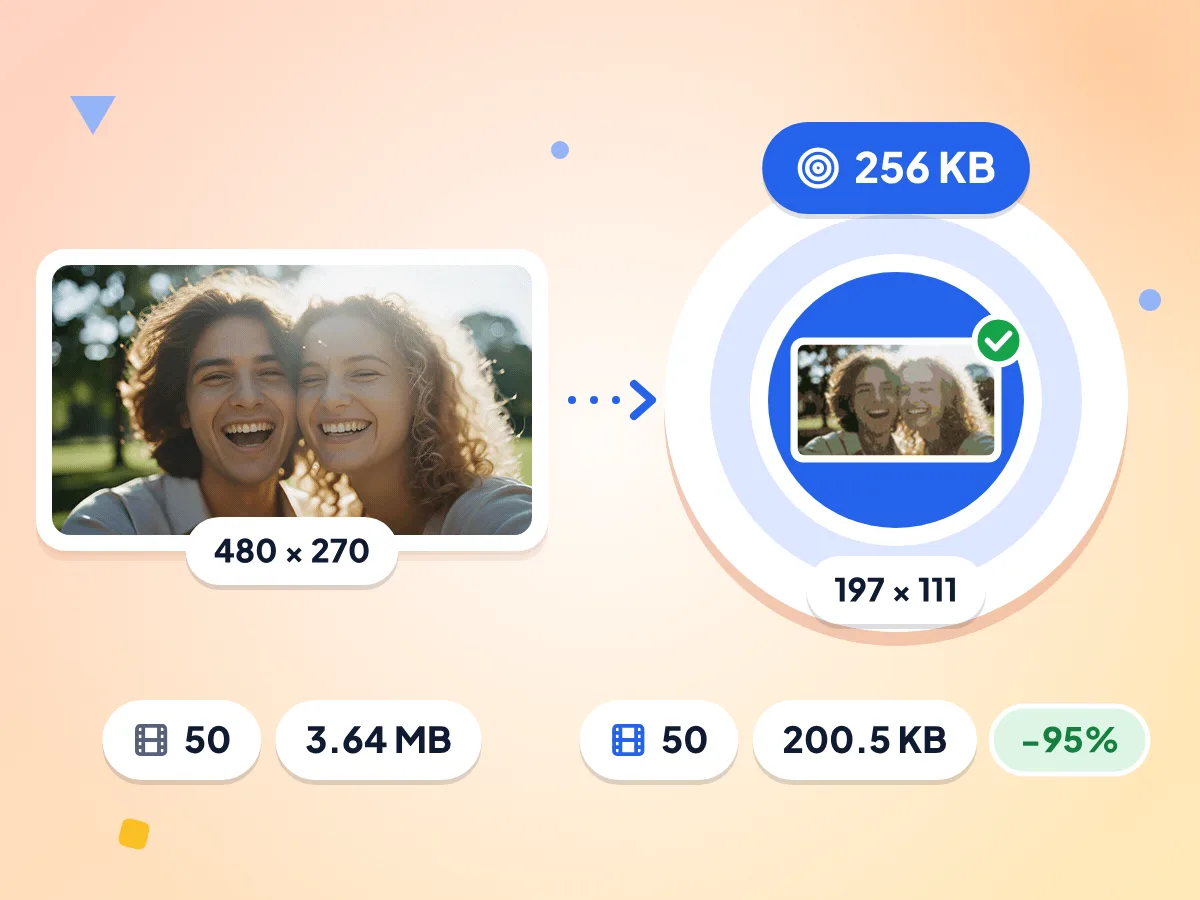 GIF compressor with a 256 KB target: the 480 × 270 GIF becomes 197 × 111 at 200.5 KB and keeps all 50 frames