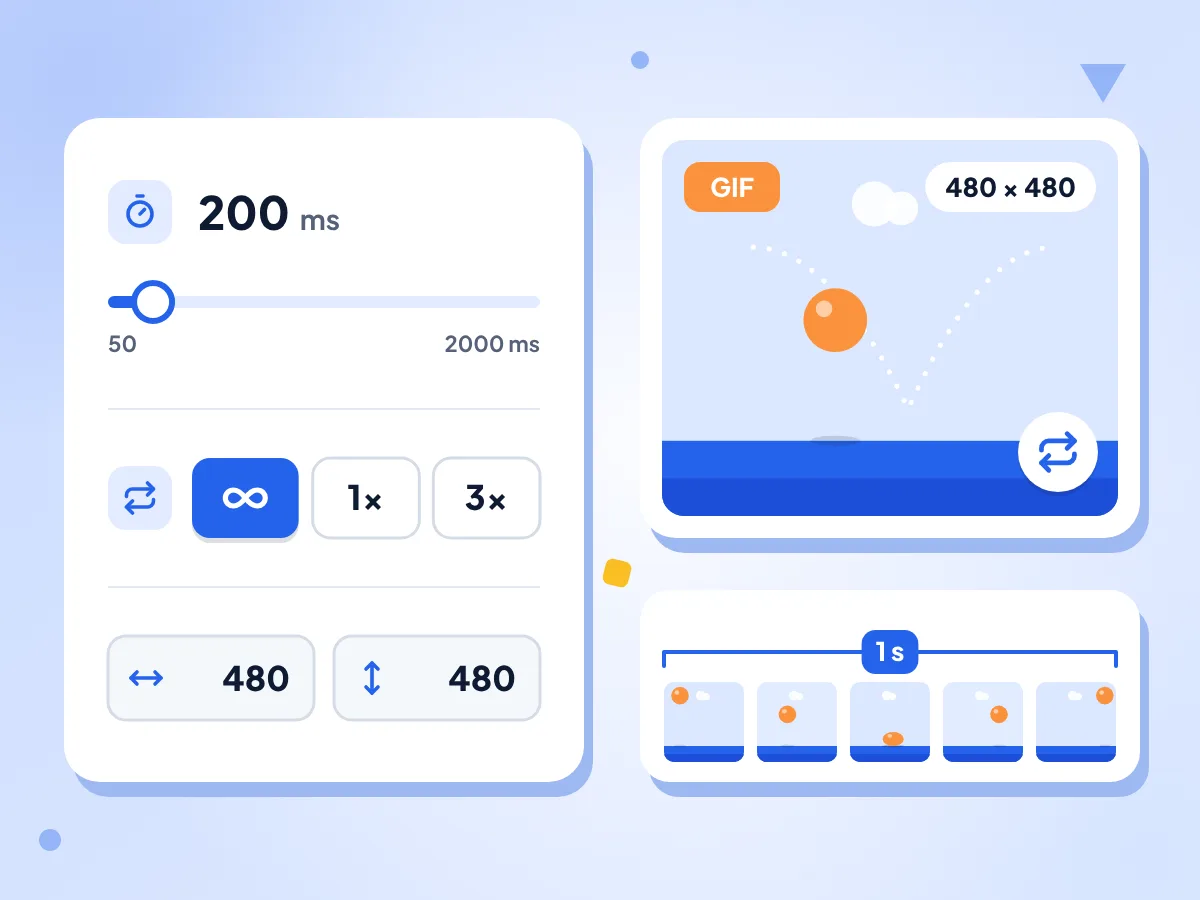 Configurações do criador de GIF: controle deslizante de atraso de 200 ms por quadro, repetição infinita selecionada, tamanho 480 × 480 e cinco quadros em um segundo