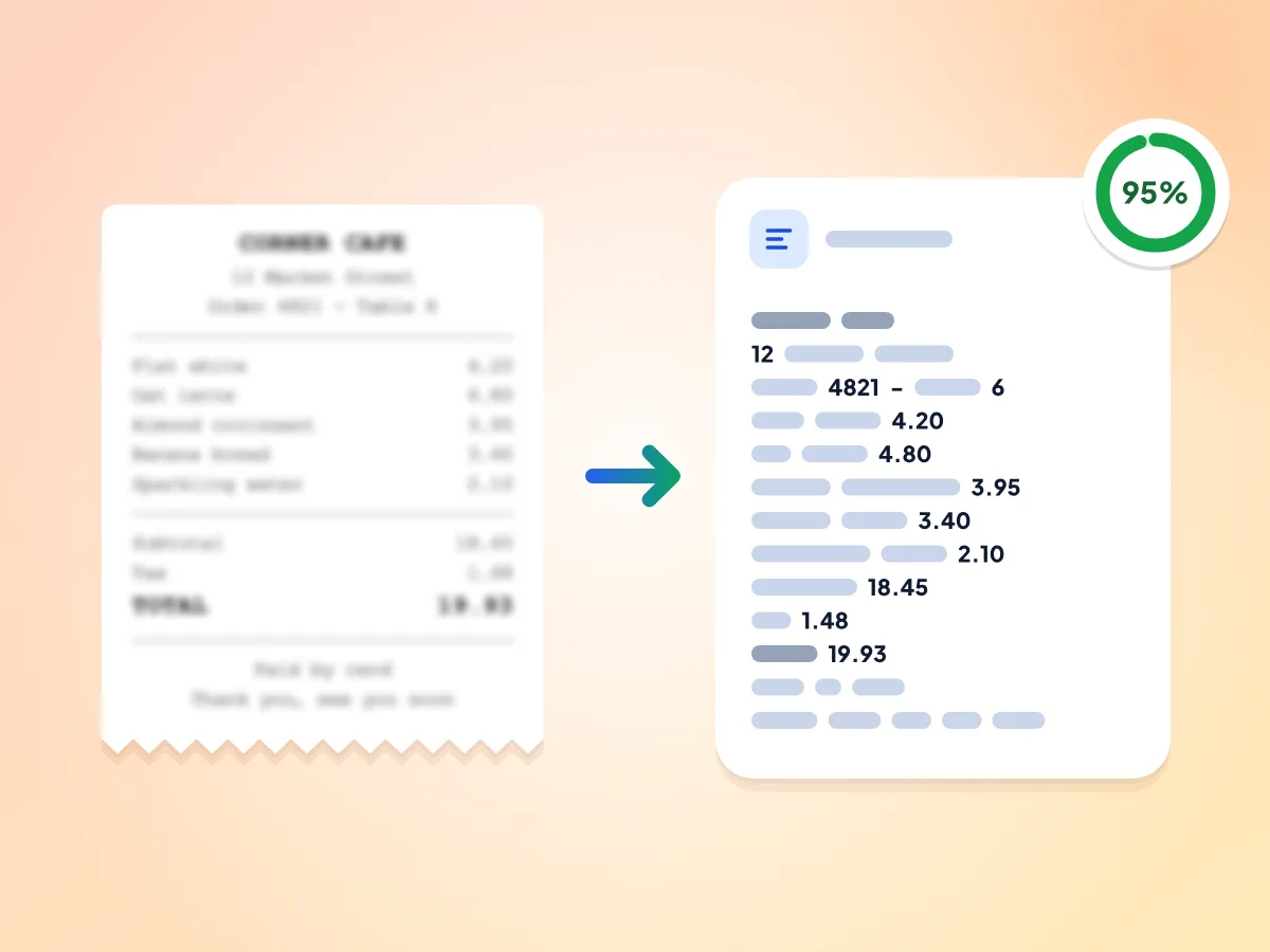 Image to text from a receipt: the printed lines come out as plain text, with a 95% confidence score