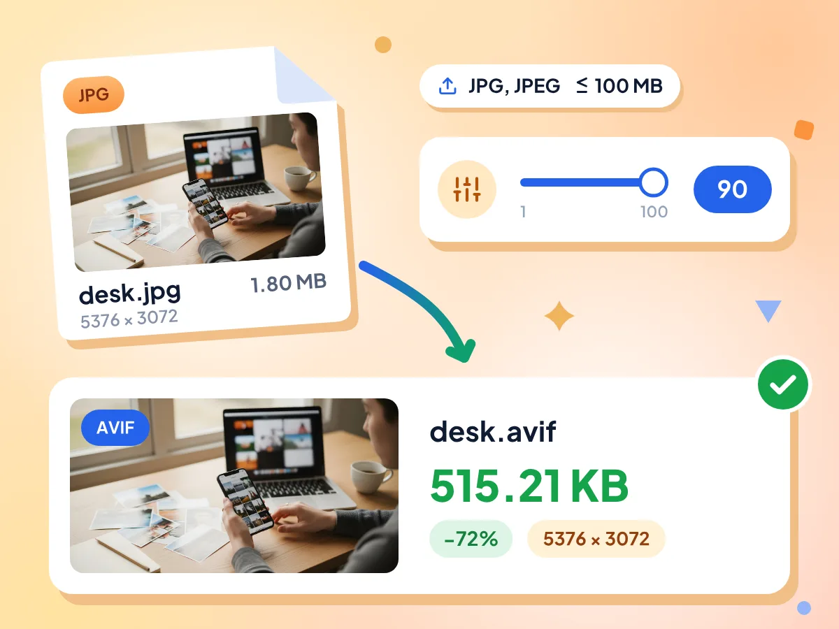 JPG'den AVIF'e dönüştürücü: 1,80 MB'lık desk.jpg, 515,21 KB'lık desk.avif olur; boyut aynı kalır (5376 × 3072), kalite 90