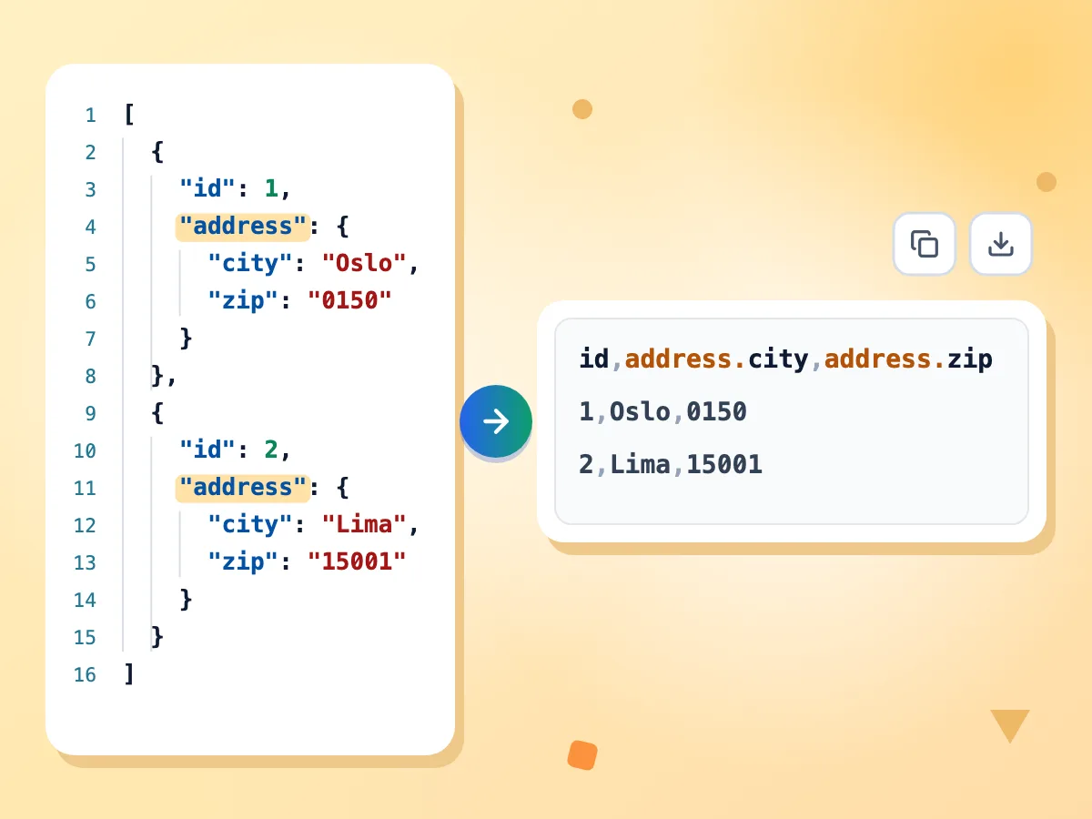 Convertisseur JSON vers CSV aplatissant les champs d'adresse imbriqués en colonnes address.city et address.zip