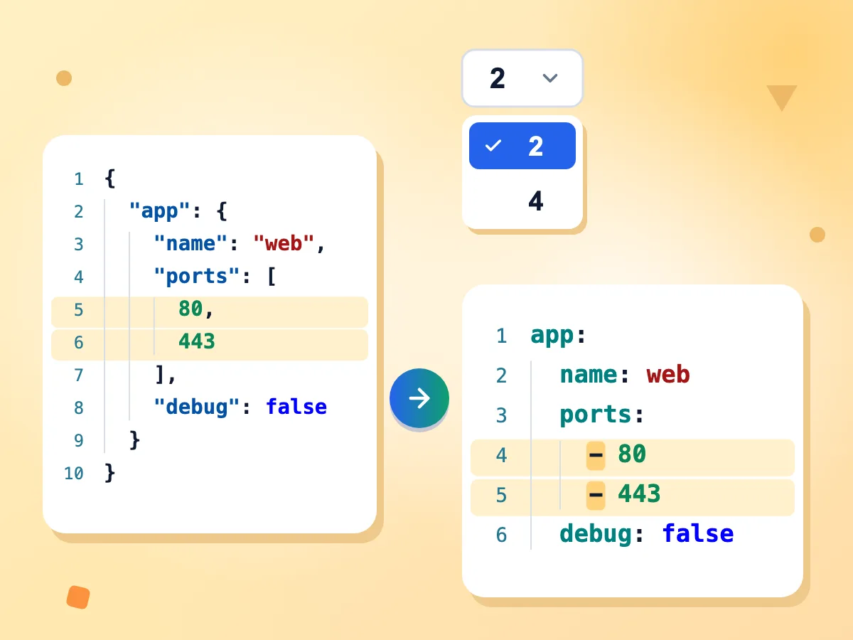 JSON-zu-YAML-Konverter wandelt ein verschachteltes JSON-Objekt in YAML mit 2 Leerzeichen Einrückung um, ports als Liste mit Spiegelstrichen