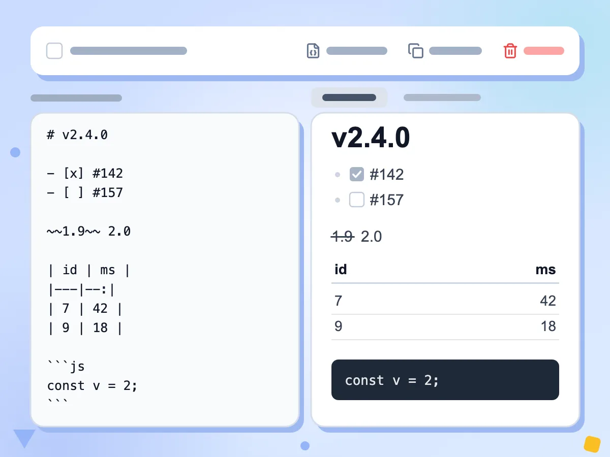 Markdown-zu-HTML-Editor mit Markdown links und einer Live-Vorschau mit Überschrift, Aufgabenliste, Tabelle und Code
