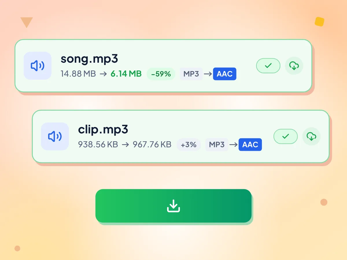 MP3'ten AAC'ye boyutlar: song.mp3 14,88 MB'tan 6,14 MB'a düşer (−%59), clip.mp3 %3 büyür, ayrıca yeşil bir indirme düğmesi var