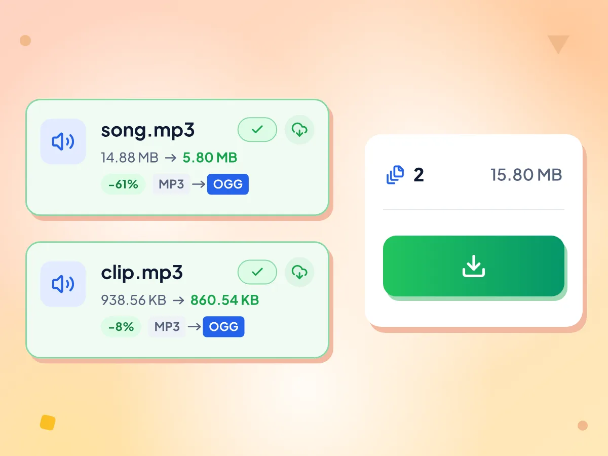MP3'ten OGG'ye boyutlar: song.mp3 14,88 MB'tan 5,80 MB'a, clip.mp3 938,56 KB'tan 860,54 KB'a iner, ayrıca yeşil bir indirme düğmesi var