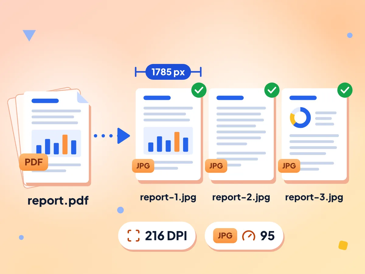 PDF 转 JPG,每一页都转换:report.pdf 以 216 DPI 和质量 95 变成 report-1.jpg、report-2.jpg 和 report-3.jpg
