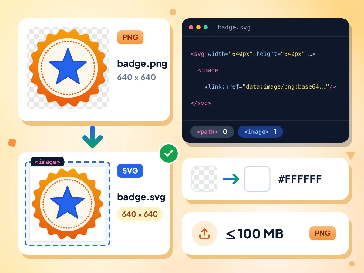 PNG'den SVG'ye dönüştürücü: şeffaf arka planlı badge.png, düz beyaz zemin üzerinde tek bir gömülü görsel içeren badge.svg olur