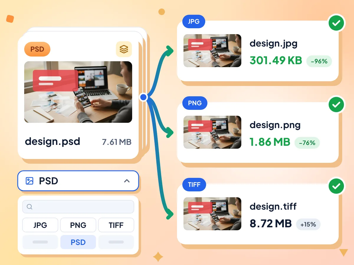 フォーマットメニューから design.psd(7.61 MB)を design.jpg、design.png、design.tiff に変換するPSDコンバーター