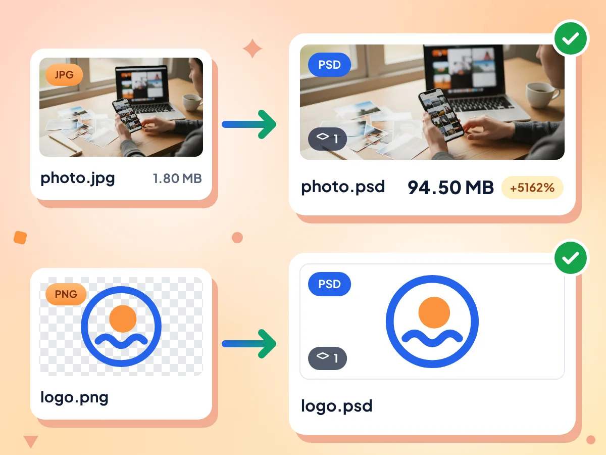 photo.jpg(1.80 MB)を94.50 MBの1レイヤーPSDとして、透過のlogo.pngを白背景のPSDとして保存するPSDコンバーター
