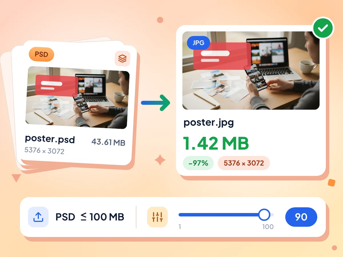 PSD'den JPG'ye: poster.psd (43.61 MB), 5376 × 3072 ve Kalite 90 ile 1.42 MB'lık poster.jpg olarak kaydedildi, %97 daha küçük