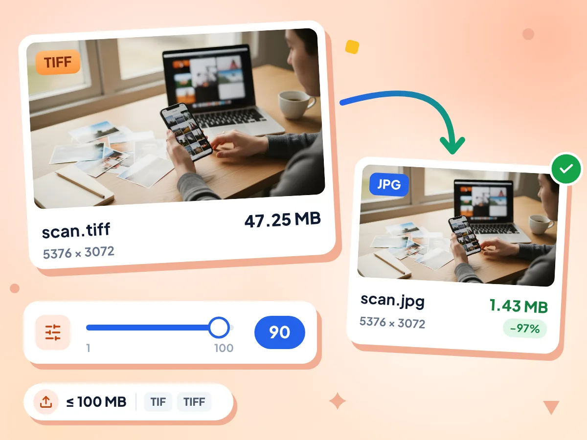TIFF'ten JPG'ye dönüştürücü: 47.25 MB'lık scan.tiff, aynı 5376 × 3072 boyutunda 1.43 MB'lık JPG olur, %97 daha küçük