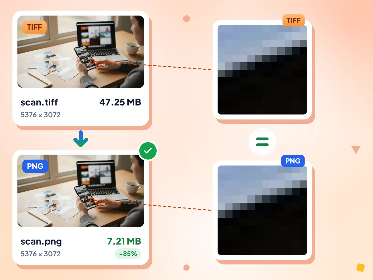 TIFFからPNGへのコンバーター:47.25 MBの scan.tiff が7.21 MBのPNGになり、拡大した両ファイルのピクセルが完全に一致