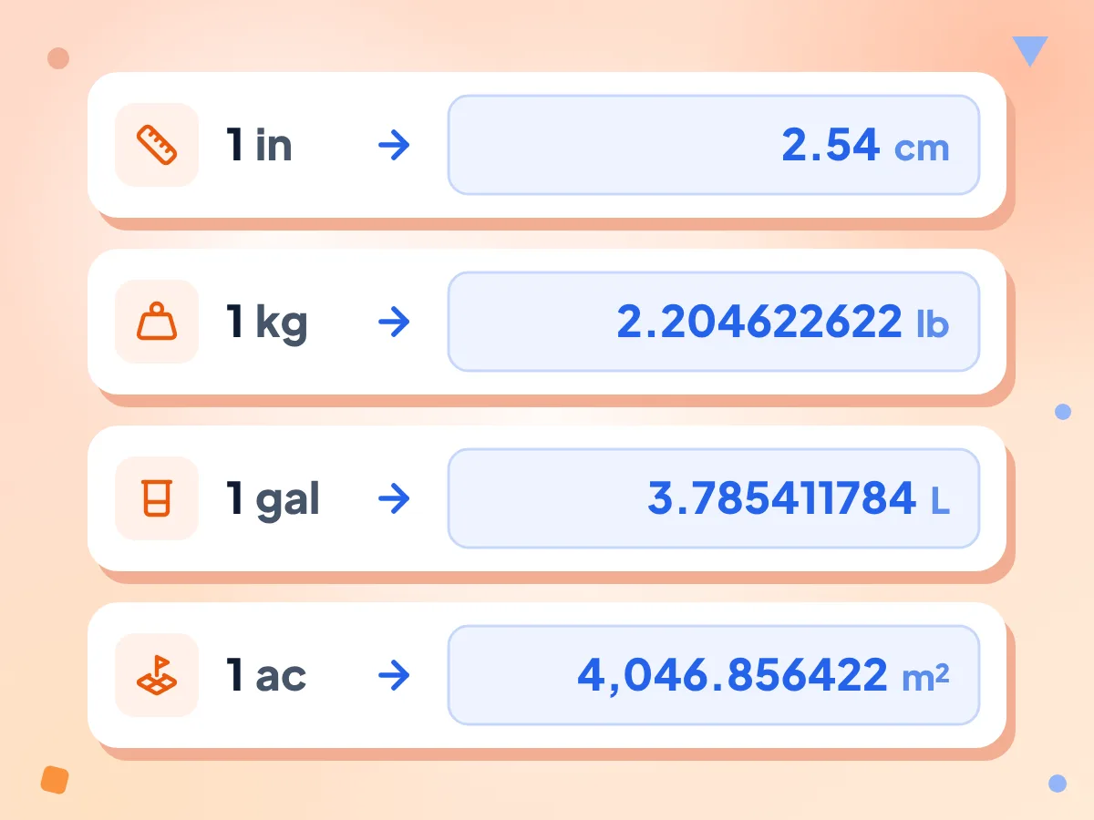 单位转换器结果:1 in = 2.54 cm,1 kg = 2.204622622 lb,1 gal = 3.785411784 L,1 ac = 4,046.856422 m²