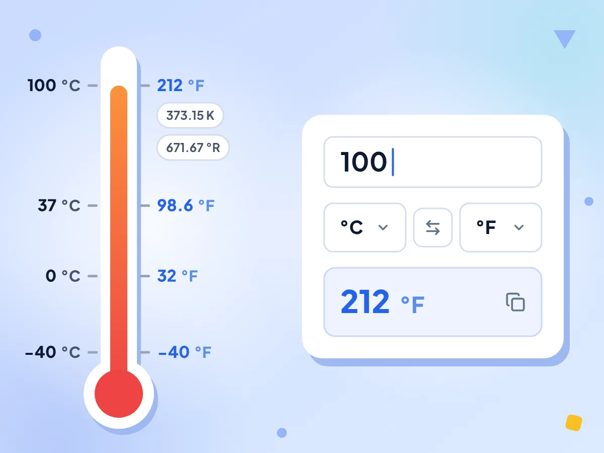 单位转换器将 100 °C 转换为 212 °F,旁边的温度计标有 −40、0、37 和 100 °C,以及 373.15 K 和 671.67 °R