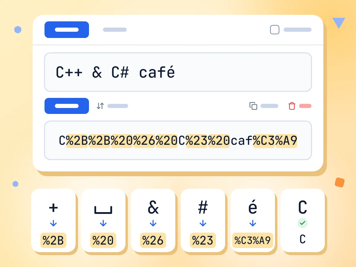 C++ & C# café を C%2B%2B%20%26%20C%23%20caf%C3%A9 に変換するURLエンコーダー。各文字とその % コードも表示しています