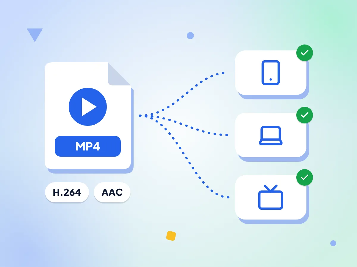 Vidéo compressée enregistrée en MP4 avec H.264 et AAC, prête à être lue sur un téléphone, un ordinateur portable ou une télévision