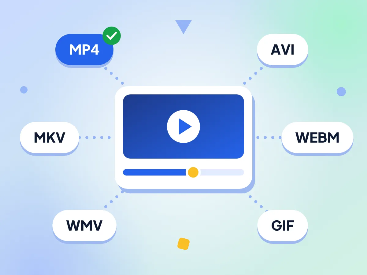Video converter output formats: one video player linked to MP4, AVI, MKV, WEBM, WMV and GIF
