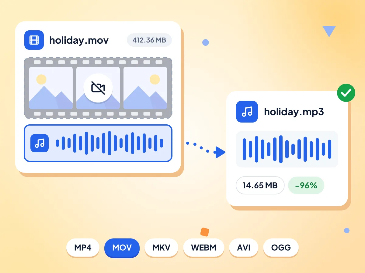 Konvertierung von Video zu MP3: Das Bild von holiday.mov wird weggelassen und der Soundtrack als holiday.mp3 gespeichert, 14,65 MB, 96 % kleiner