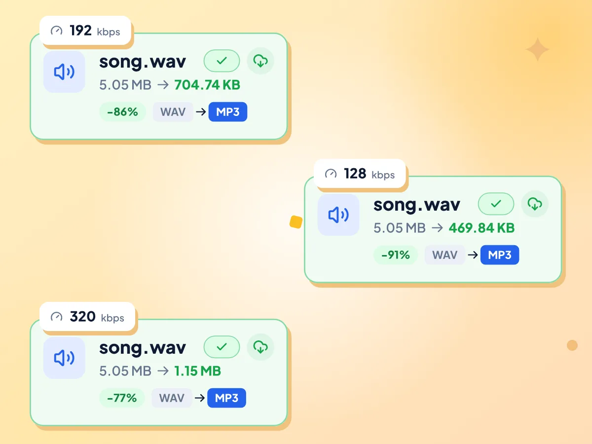 WAV to MP3 file size: a 5.05 MB WAV becomes 704.74 KB at 192 kbps, 469.84 KB at 128 and 1.15 MB at 320