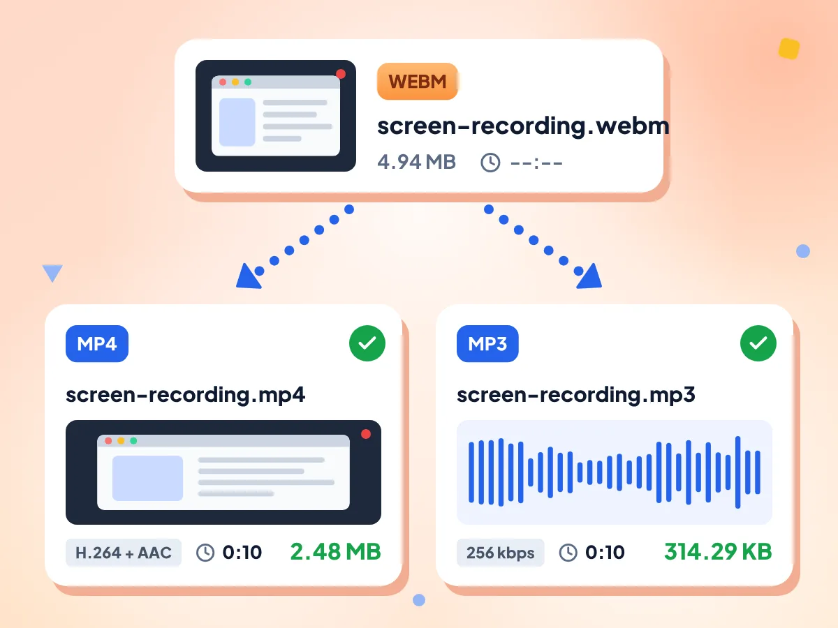 WebM 转换器输出:screen-recording.webm 变成采用 H.264 和 AAC 的 2.48 MB MP4,以及 314.29 KB 的 MP3